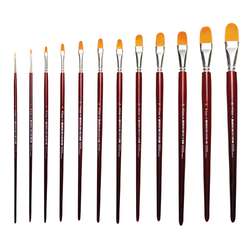 lineo | Serie 394 penseel ○ kattentong — Toray synthetisch haar