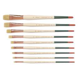 Raphaël® | L' IMPRESSIONNISTE 361 penseel ○ plat — synthetisch haar