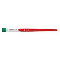 Pinceau Sintetico Fibre Verte Italia 1951 pointe ronde, série 401 Borciani e Bonazzi